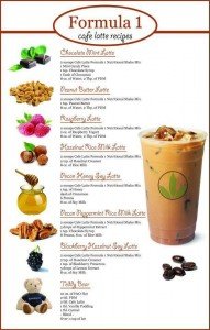 Three Great Ways to Spice Up Herbalife Formula 1